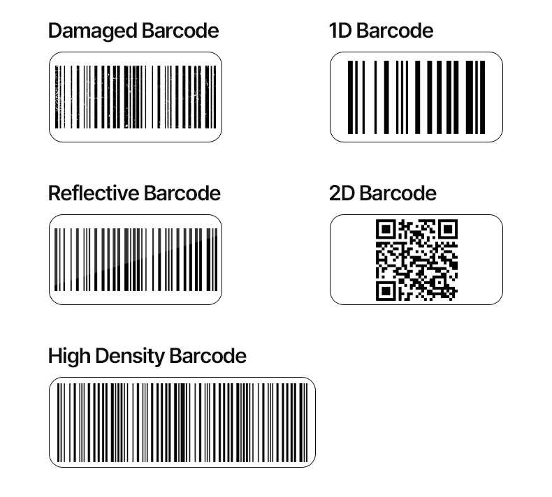 Superior Scanning Ability