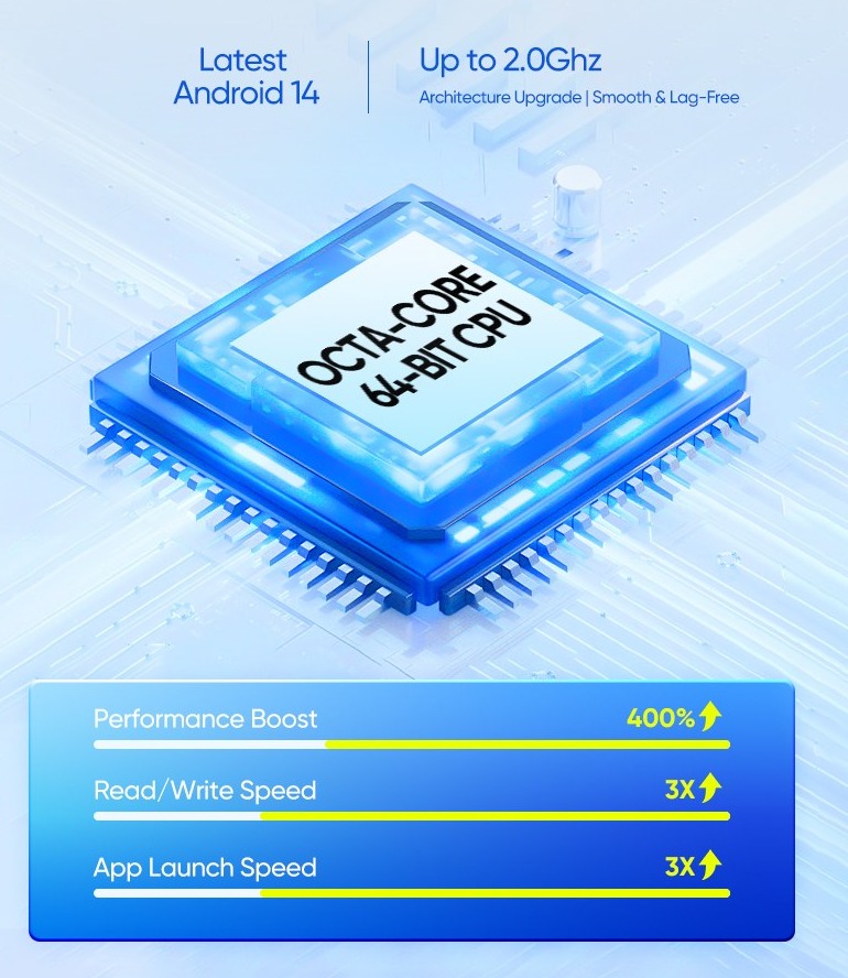 Electronic Funds Transfer Terminal