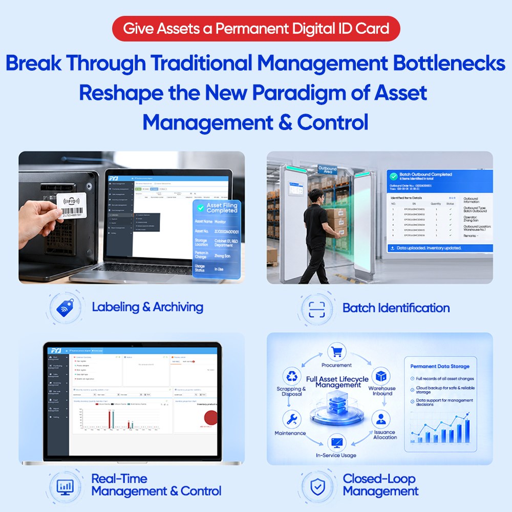 RFID asset tracking tags Cloud RFID asset register Give Assets a Permanent Digital ID Card