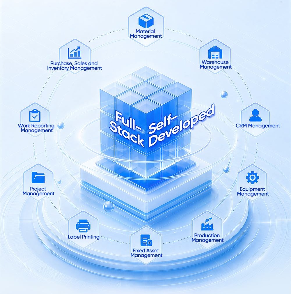 Full Lifecycle Asset Tracking Core Competitiveness RFID asset management system integration