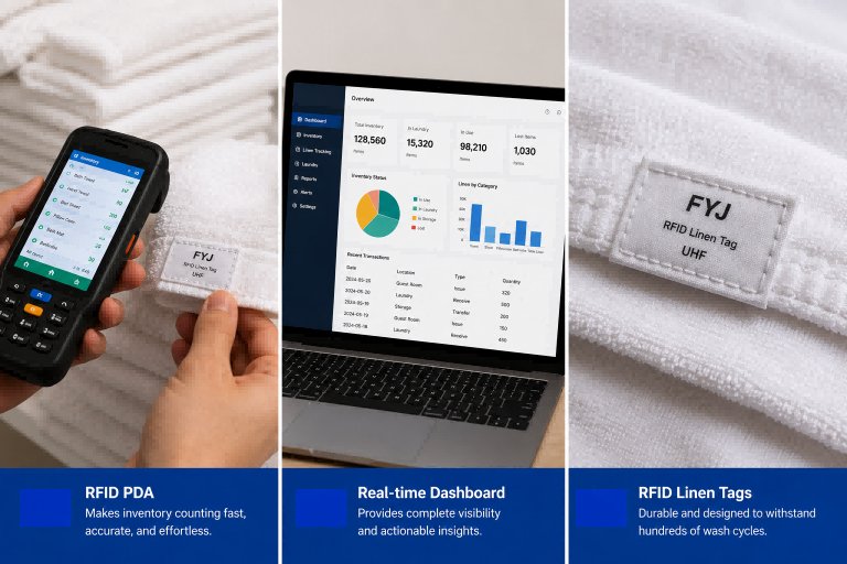 RFID PDA, Linen Management Software and RFID Linen Tags FYJ RFID linen management solution featuring RFID PDA inventory counting, real-time linen tracking software dashboard, and washable RFID linen tags for hotel and commercial laundry management.