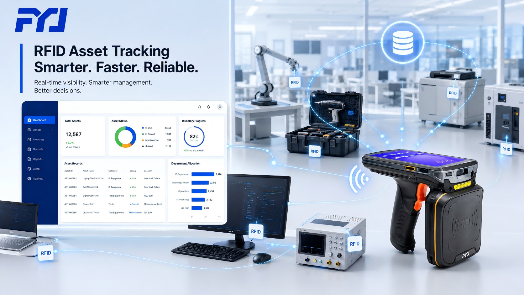 RFID asset tracking system integrating RFID tags, handheld PDA, and asset management software