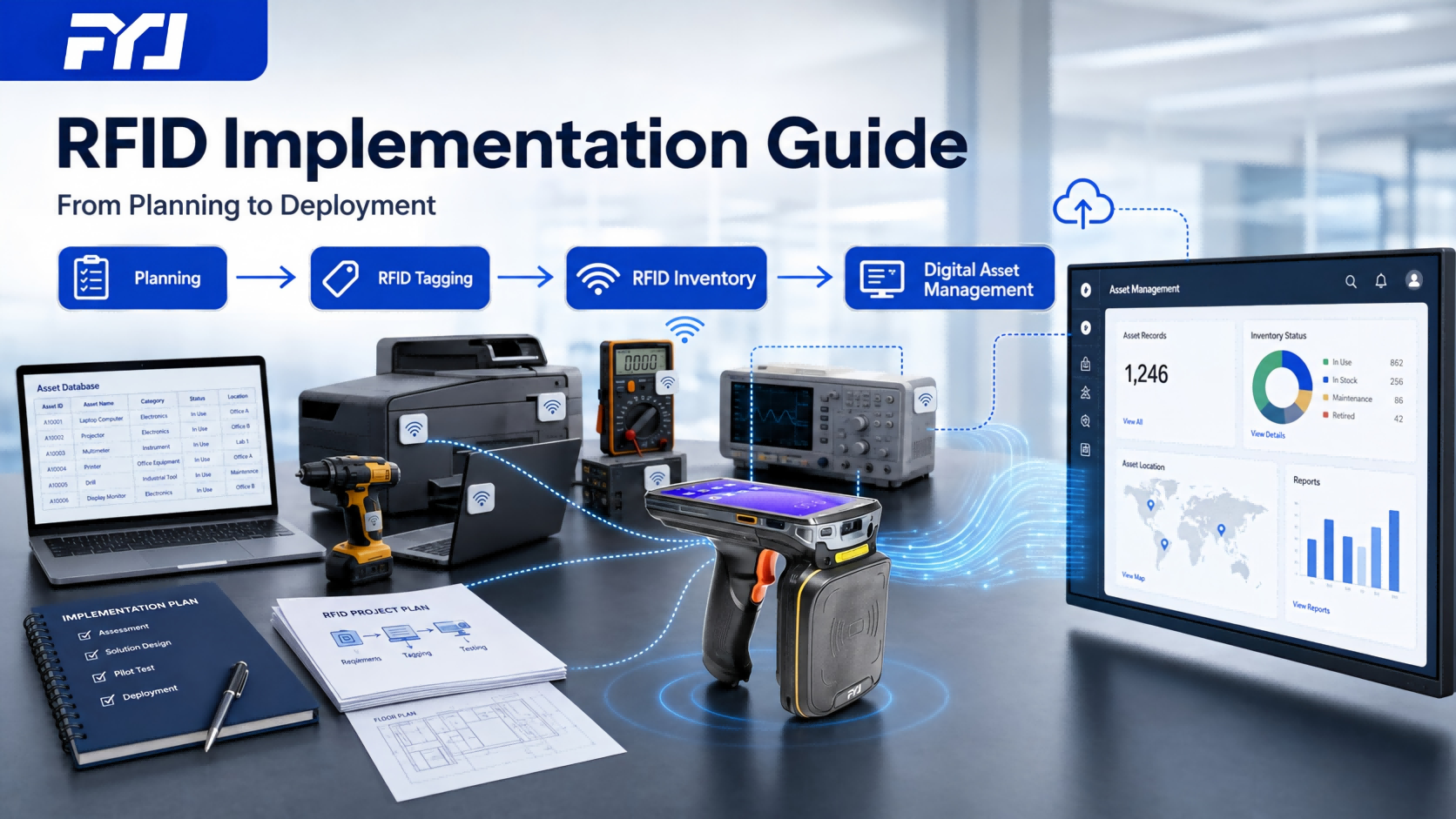 RFID Asset Tracking Implementation Guide: From Planning to Deployment (2026)