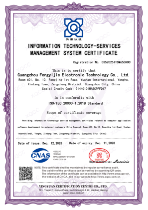 ISO 20000