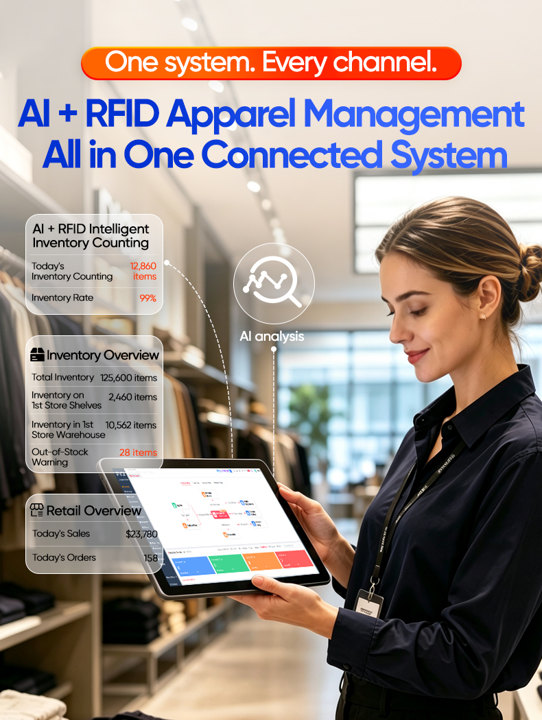 RFID Apparel Checkout Software