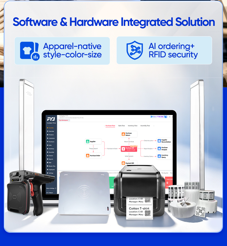 RFID Anti Theft Retail System
