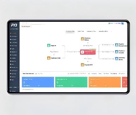 Retail Management Software