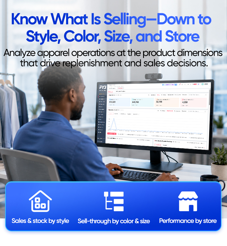 Fashion Business Management Software
