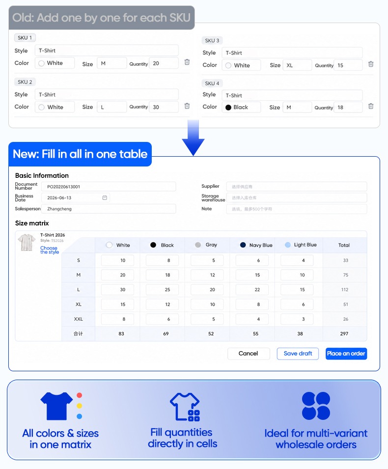 AI Inventory Management Software