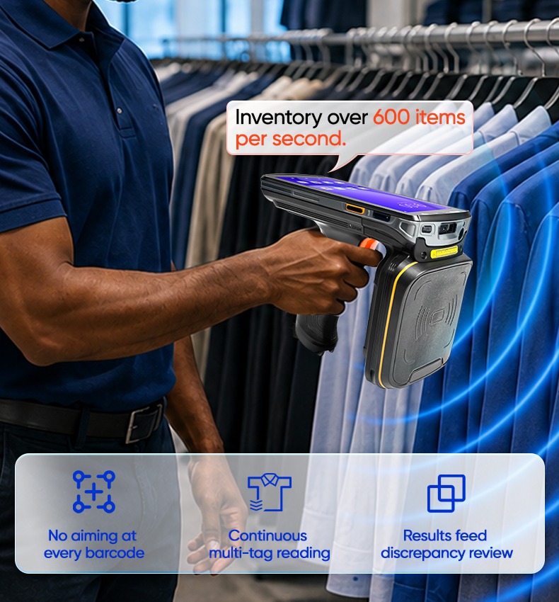 Style Color Size Management Software