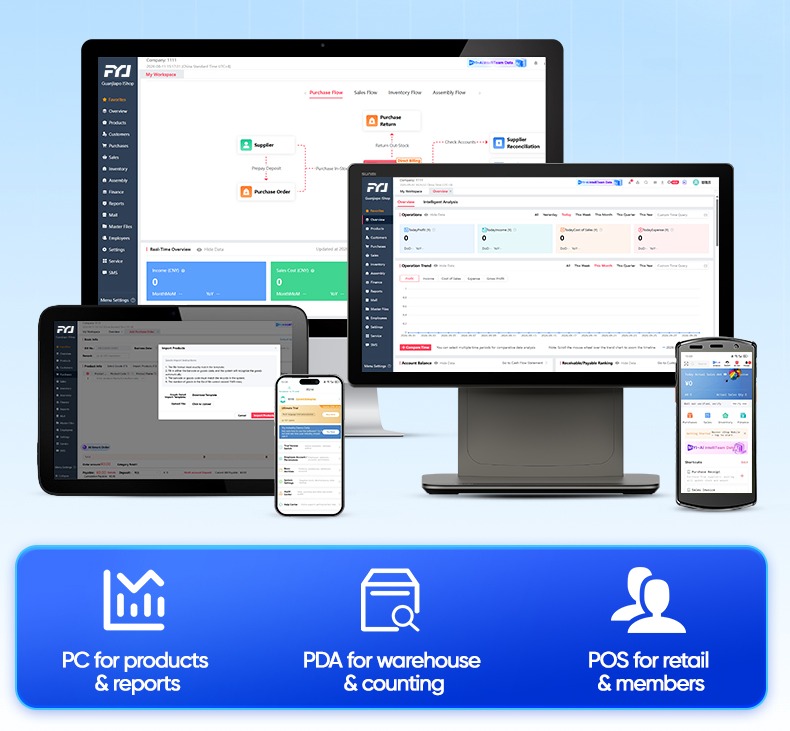 Apparel Distributors and Dealers Retail System
